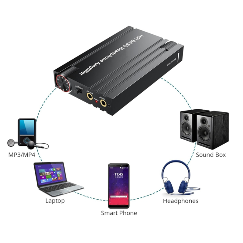 Audio Music Player Pc - A32T-BT 5,0 3,5 Mm Aux auriculares