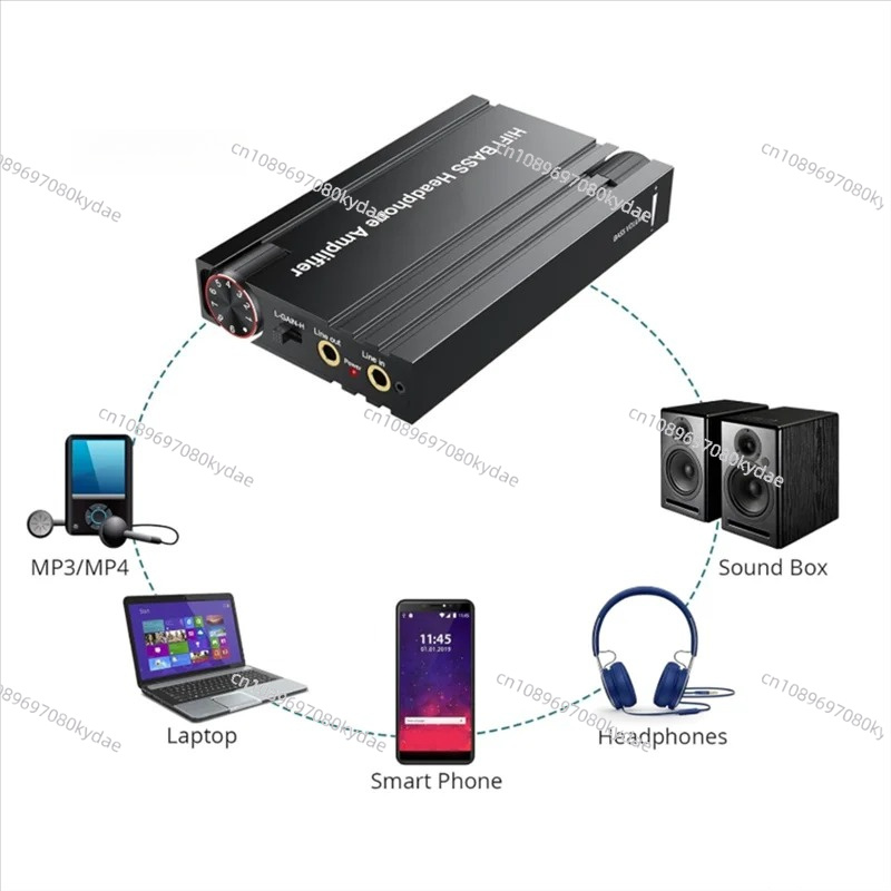 Audio Music Player Pc - A32T-BT 5.0 3.5Mm Aux, amplificador de