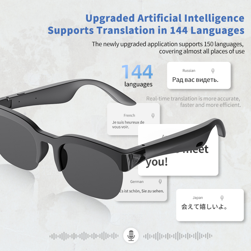 Audio Music To Video Ai - Gafas Inteligentes con Audio IA, Llamadas