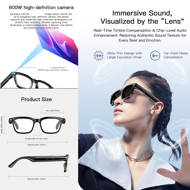 Nuevas Gafas Inteligentes con  - Audio Music To Video Ai reseña y precio