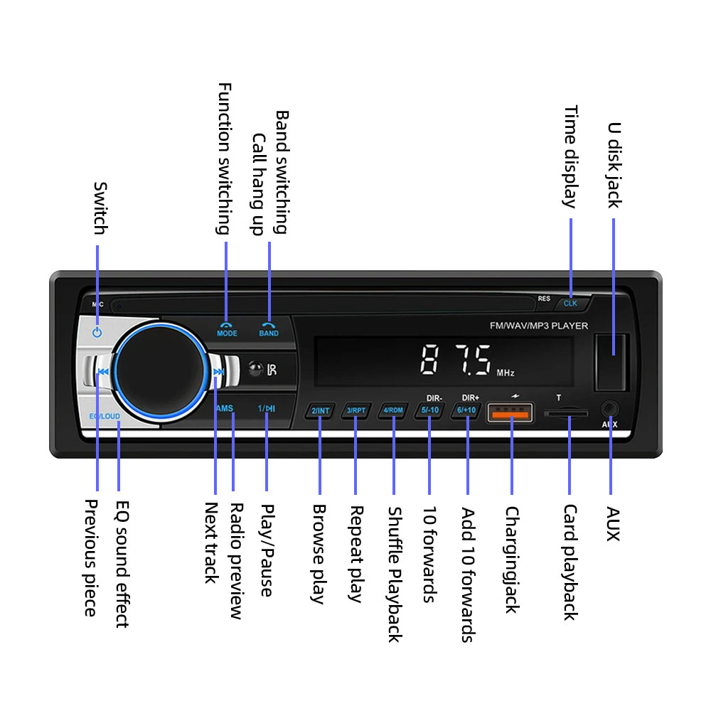 Radio Estéreo Universal para c - Metronome Digital reseña y precio