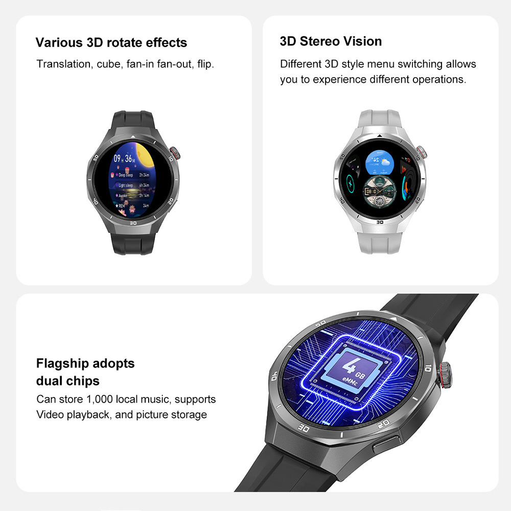 Reloj inteligente DT5 Pro para - Metronome Digital reseña y precio