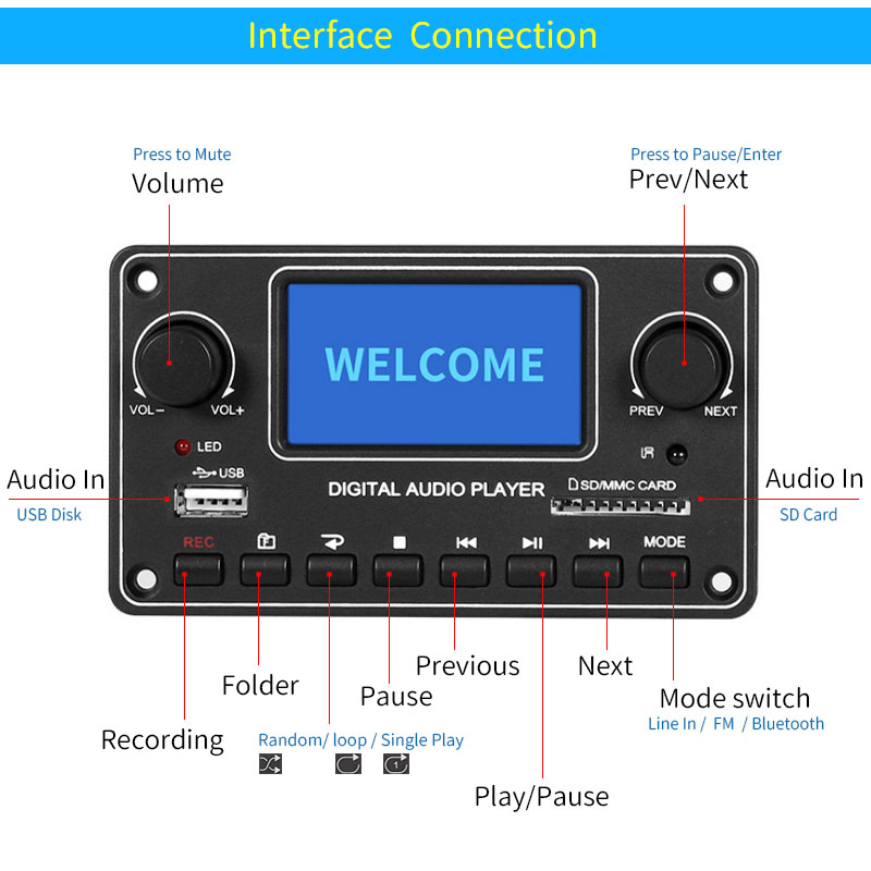 Módulo de reproductor LCD UNIS - Metronome Digital reseña y precio