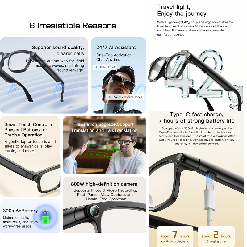 Nuevas Gafas Inteligentes con  - Audio Music To Video Ai reseña y precio