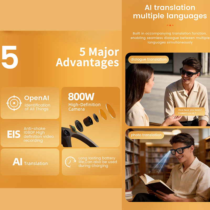 Gafas Inteligentes con IA, Cám - Audio Music To Video Ai reseña y precio