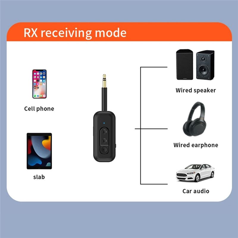 Receptor de Audio Bluetooth 5, - Audio Music Player Pc reseña y precio